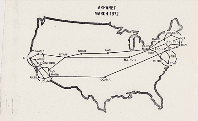 ARPANET