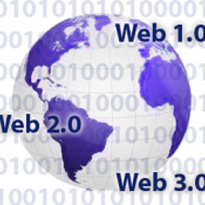 Timeline: Evolución y trasformación de la web 1.0, 2.0 y 3.0