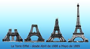 ingenieria Metalmecanica Gustav Eiffel (1832-1923)