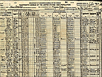 Census of 1920