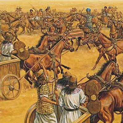 Timeline: civiltà antiche