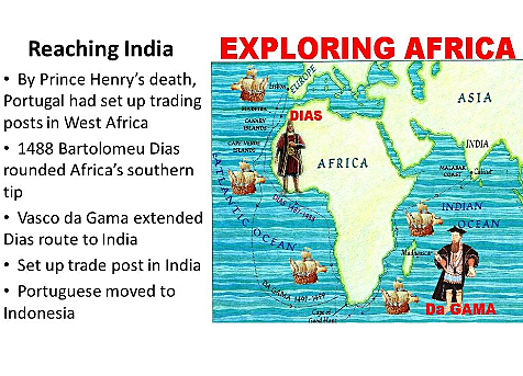 dias of portugal sails to the African southern tip