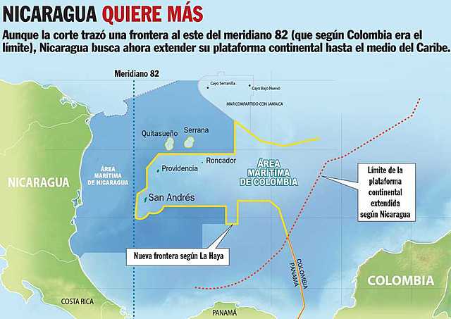 Fallo de la corte de la Haya