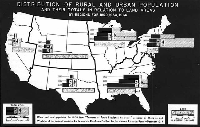 1920's Politics (5) More Urban Than Rural