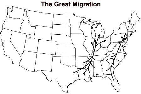 Great migration