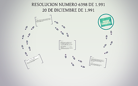 RESOLUCIÓN 6398 DEL 20 DE DICIEMBRE DE 1991 ART. 1-2-3