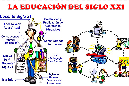 Educación siglo XXI