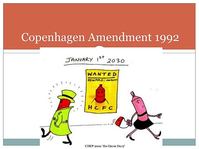 Copenhagen Amendment