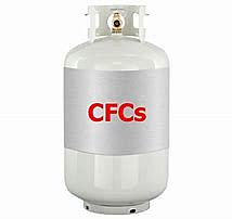 Wonder gas discovery