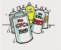 Substances Should Be Controlled