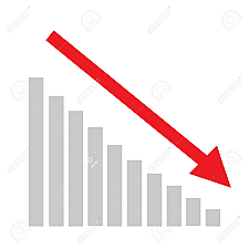 Global “Great Recession” begins