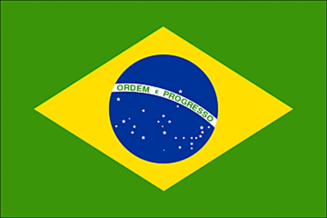 Brazil's Independence