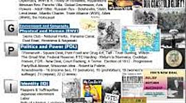 Timeline: APUSH Period 7 (World War II)