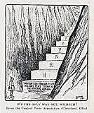 Wilson's Fourteen Points