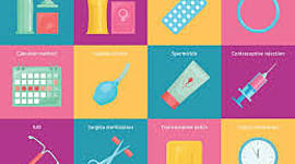 Timeline: Metodos Anticonceptivos