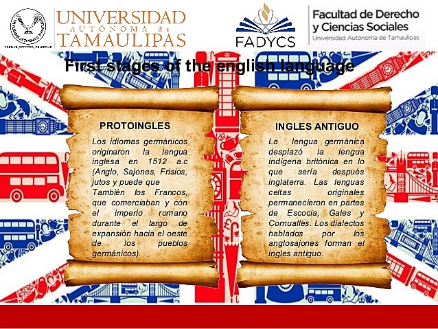 The origin of Language and the pride of man.