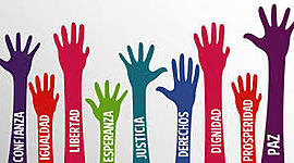 Timeline: LOS DERECHOS HUMANOS