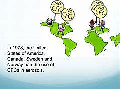 using CFCS In aerosols.