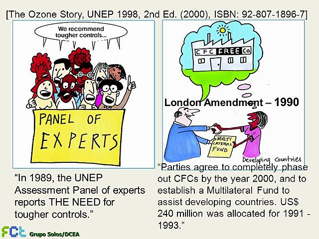 Reports by the UNEP