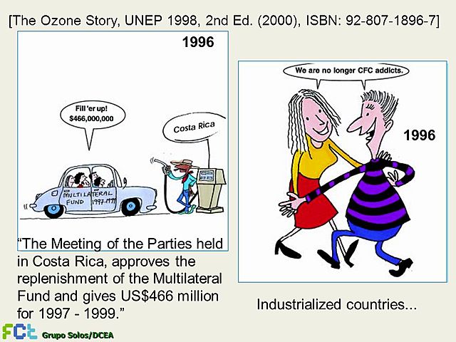 THe Meeting of the Parties