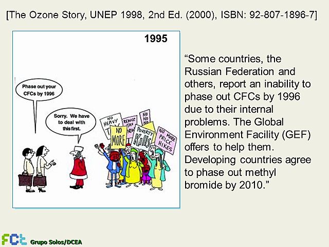 phasing out CFCs due to internal problems