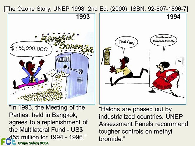 halons phased out by,,,