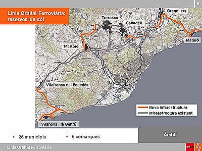 Primera línea de ferrocarril en España