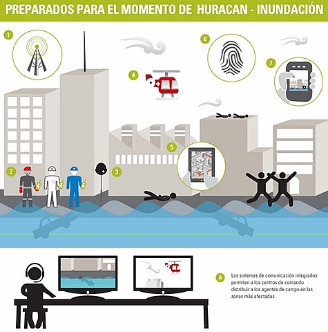 imprenta  reducción de la comunicación  logro divulgar  información  no alcanzada