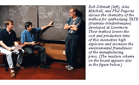 EL :  primer enlace trasmite  con fibra óptica fue la TAT--B