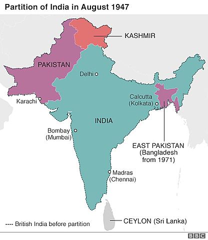 Partition of India