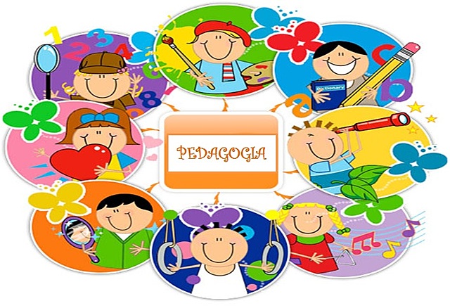 Teoría de la pedagogía