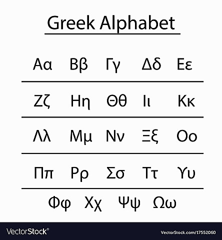 Alphabet
