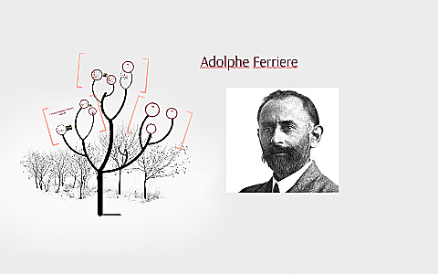 El progreso espiritual.