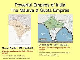 The Gupta Empire falls