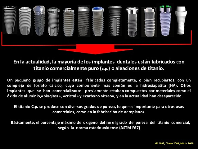Implantes cinéticos