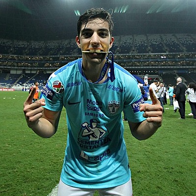 Timeline: Moments of my Life