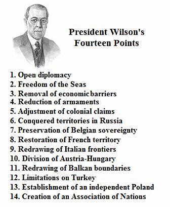 Wilson's fourteen points