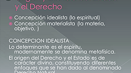 Timeline: Origen y esencia del estado y él derecho