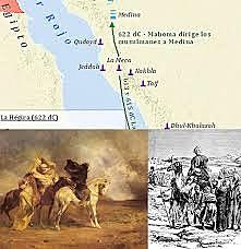 Siglo VII d.c.- "Surgimiento del Islam"