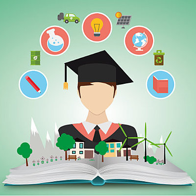 Timeline: Historia docente