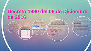 Decreto 1990 de diciembre de 2016