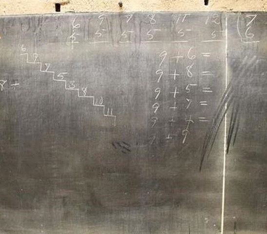 Aparecimiento del Pizarrón Tradicional