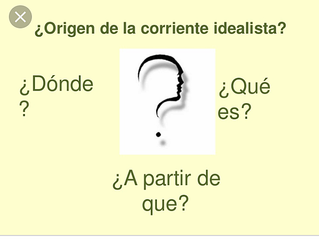 Corriente Idealista