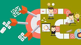 Timeline: Historia de la Gamificación