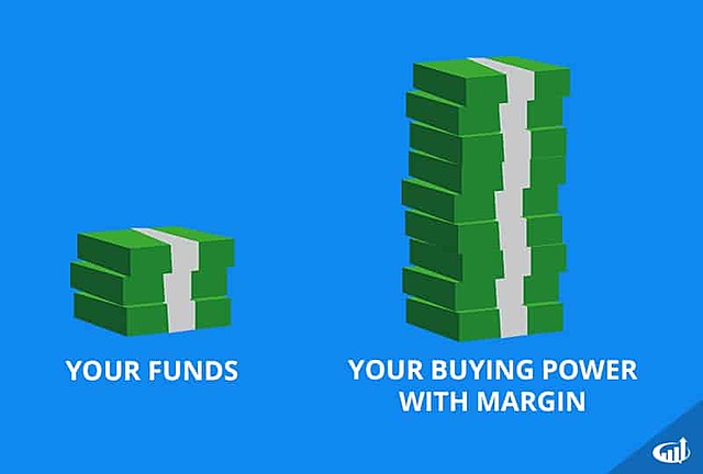 Buying on a Margin