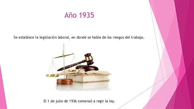 Legislación laboral de 1935