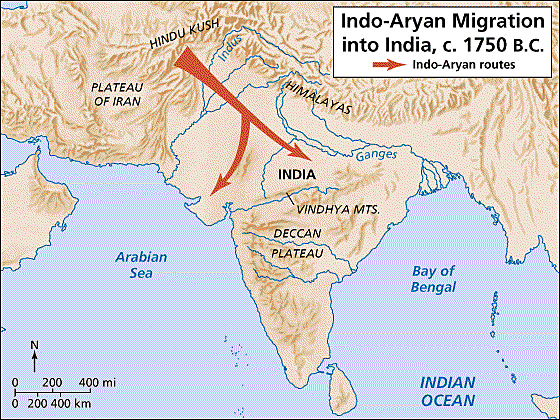 Aryan Invasion
