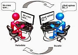 Era de Interactividad