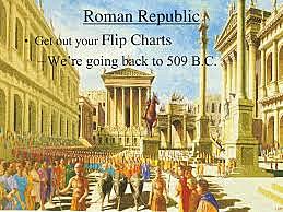 The creation of the Roman Republic