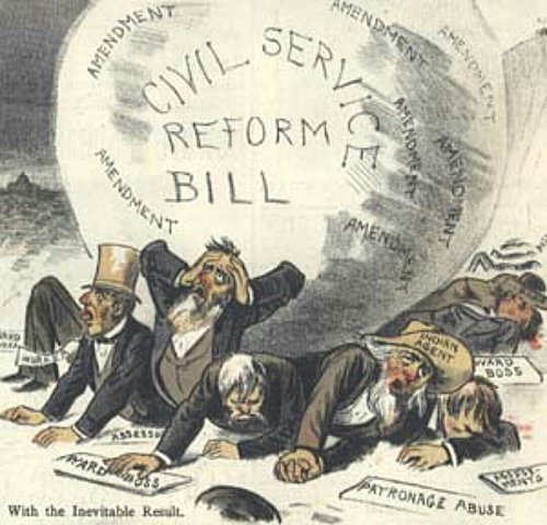 The Pendleton Civil Service Reform Act is passed